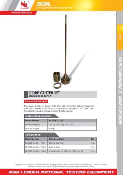 Core Cutter Set – Concordia International Co.,Ltd.