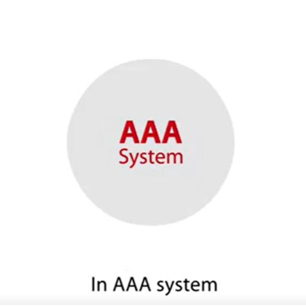 Mindray Biochemistry AAA System